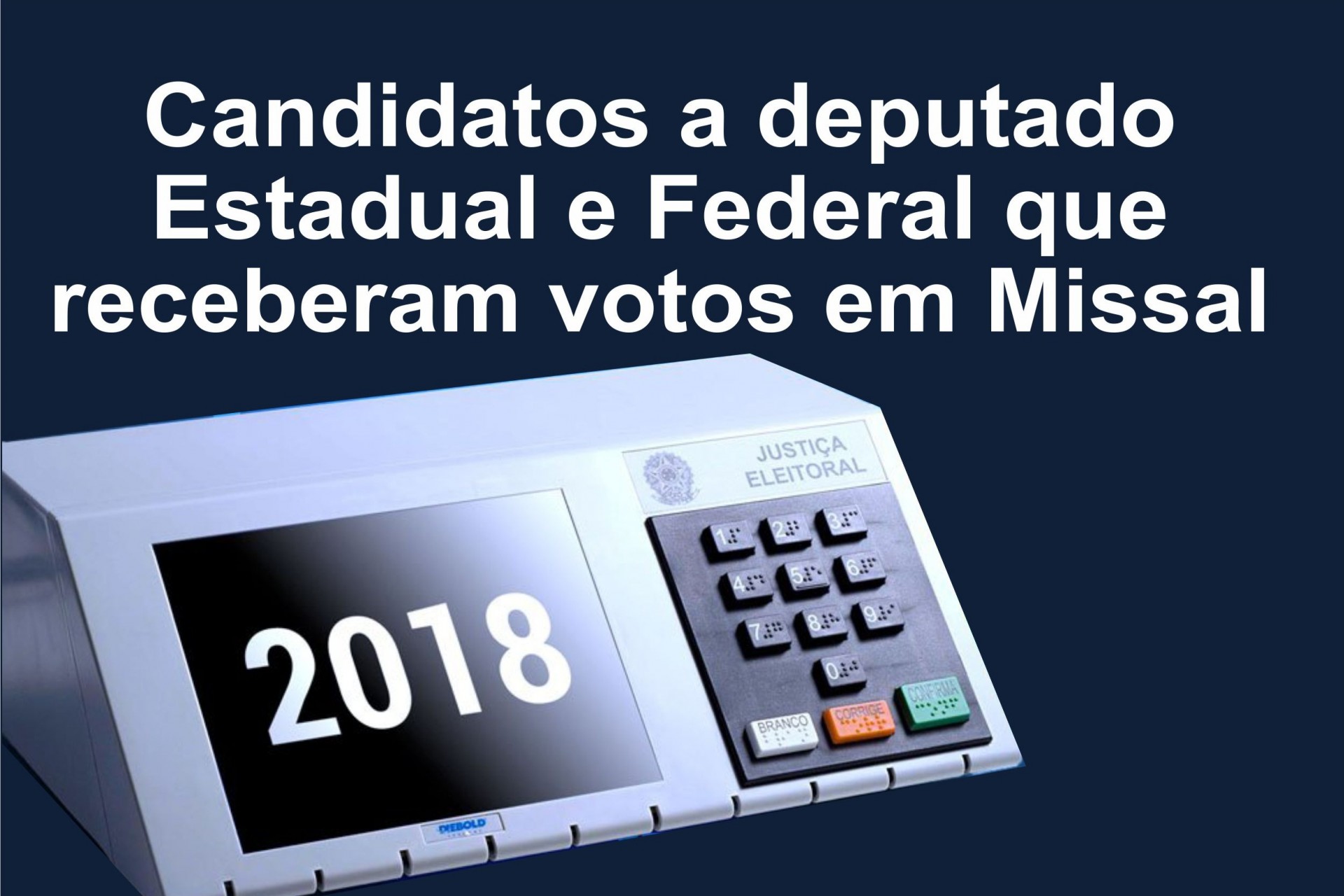 Candidatos a deputado Estadual e Federal que receberam votos em Missal