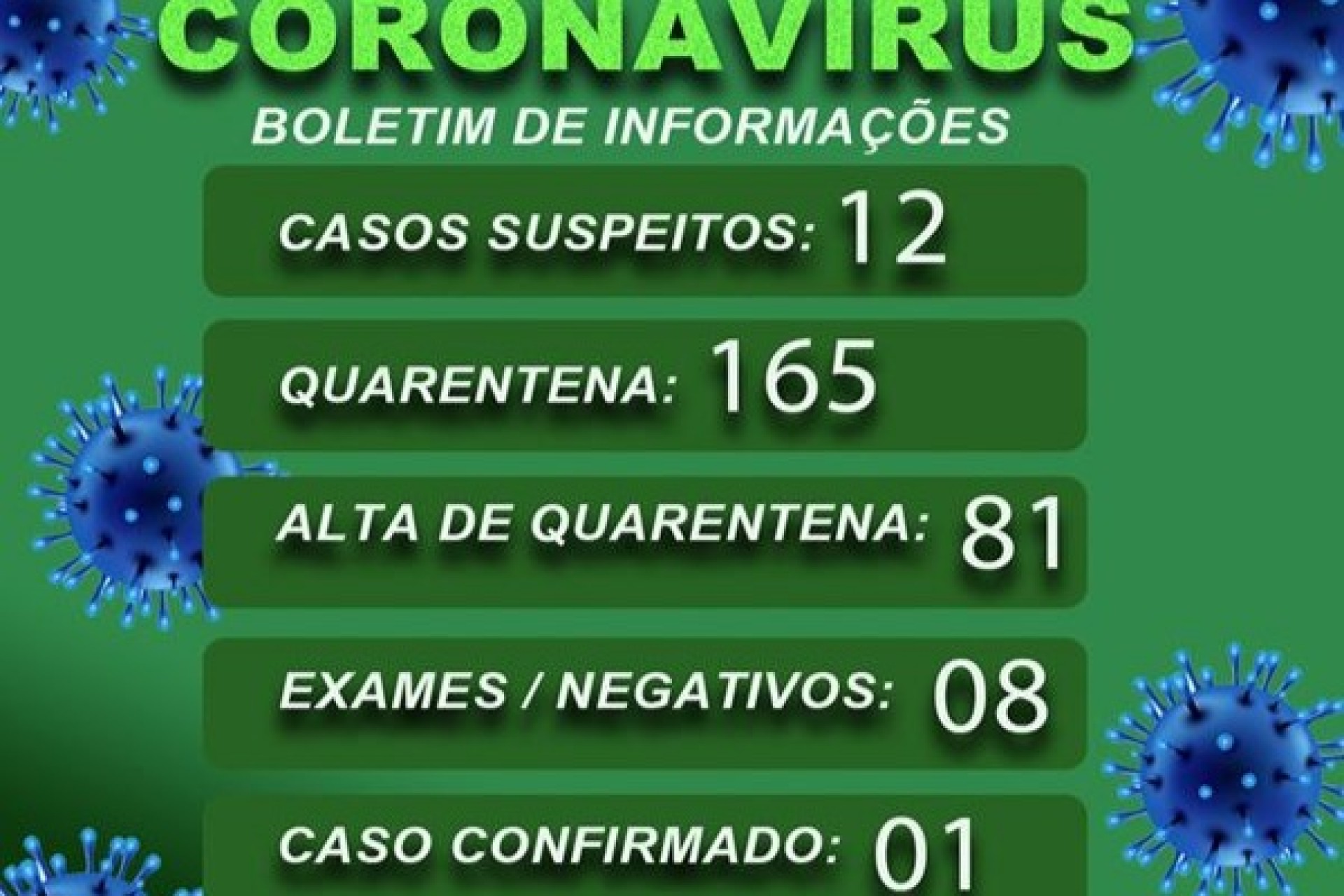 Confirmado o primeiro caso de coronavírus em Medianeira