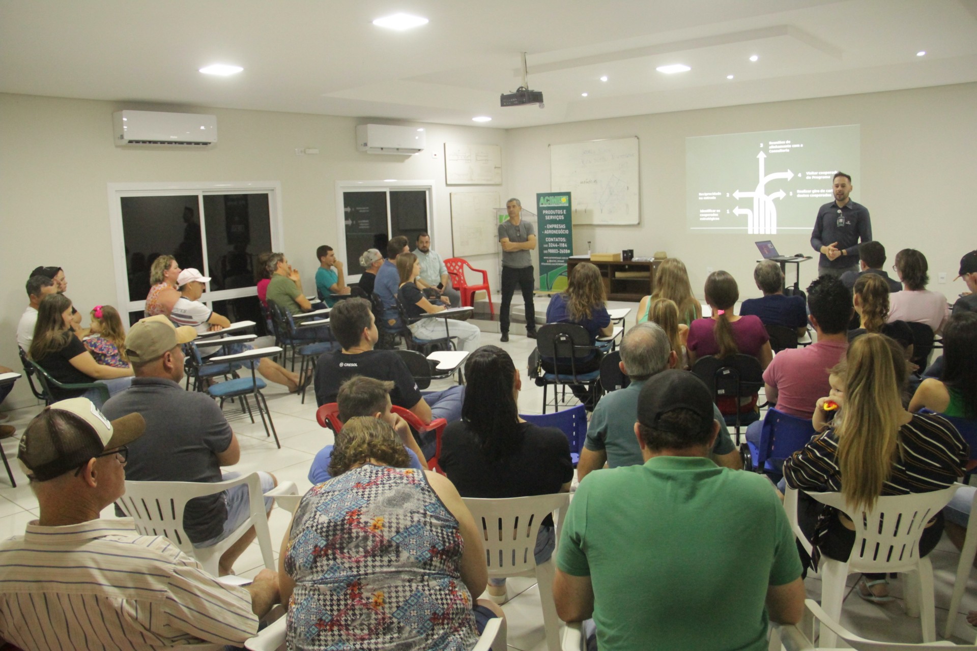 Cresol Conexão realizou palestra sobre Empreendedorismo Rural em Missal