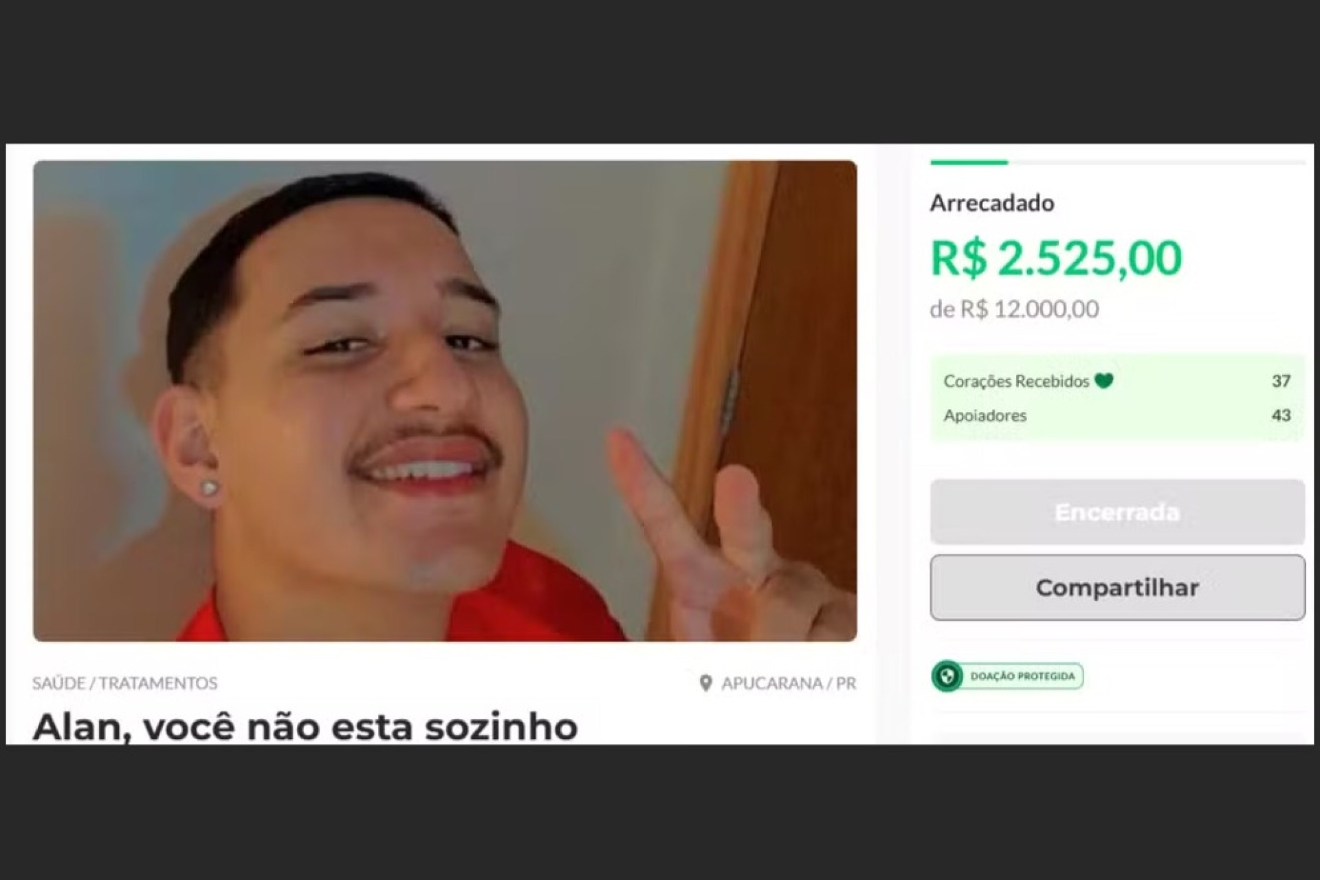 Jovem do PR é indiciado por fazer 'vaquinhas' para tratamento de câncer e gastar com restaurantes