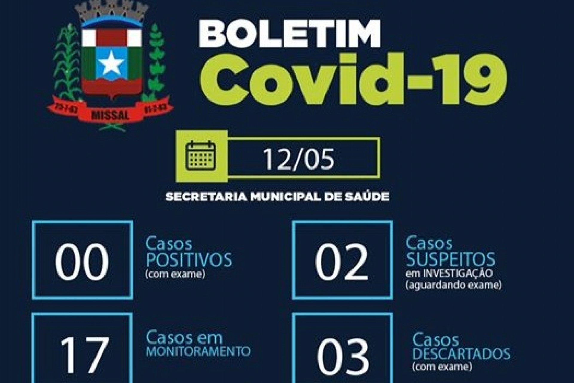 Missal coleta exames de mais um caso suspeito de Covid-19