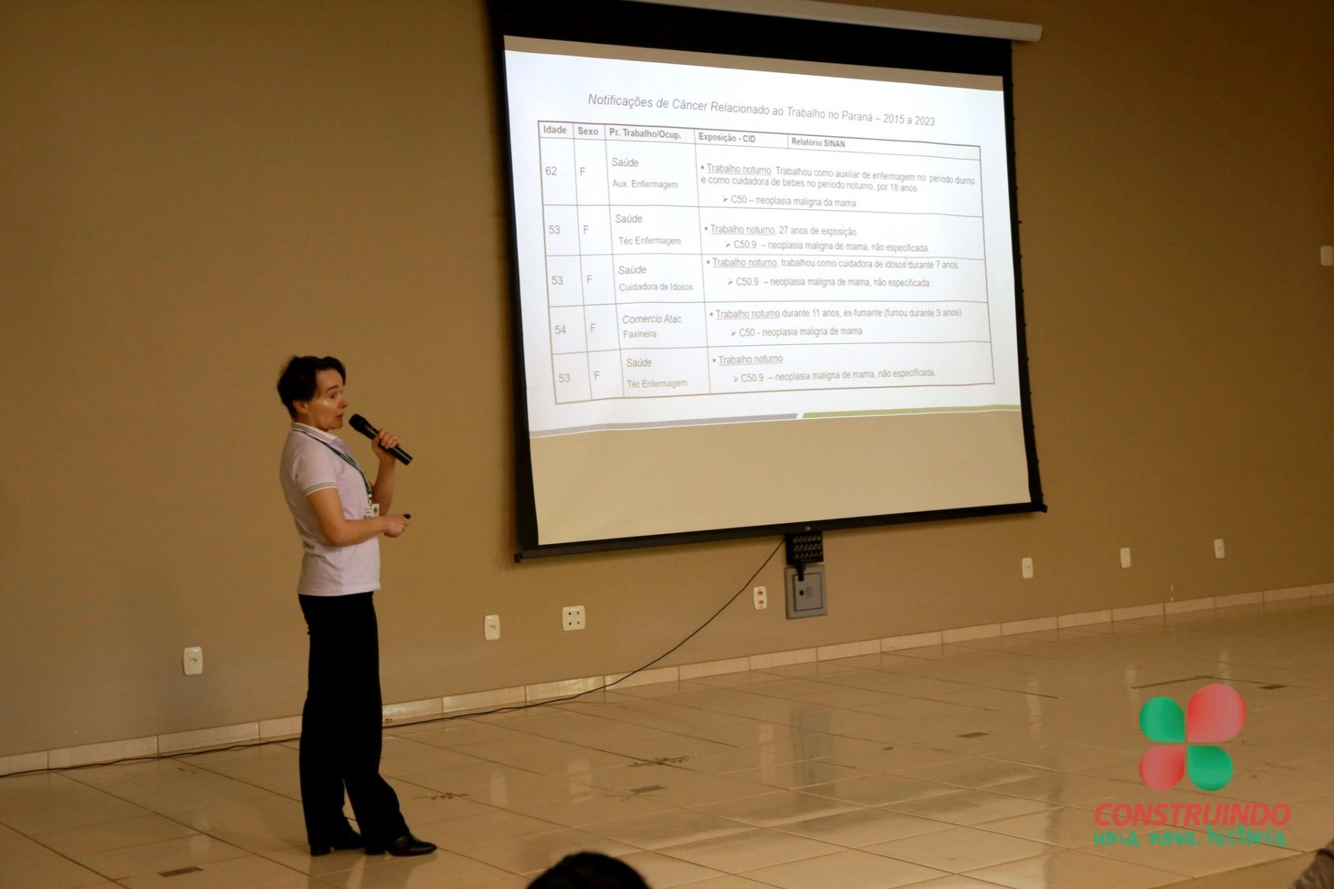 Missal sedia 1º Seminário sobre o Câncer Relacionado ao Trabalho