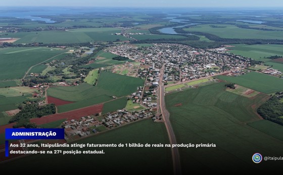 Aos 32 anos, Itaipulândia atinge faturamento de 1 bilhão de reais na produção primária