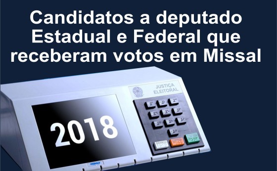 Candidatos a deputado Estadual e Federal que receberam votos em Missal