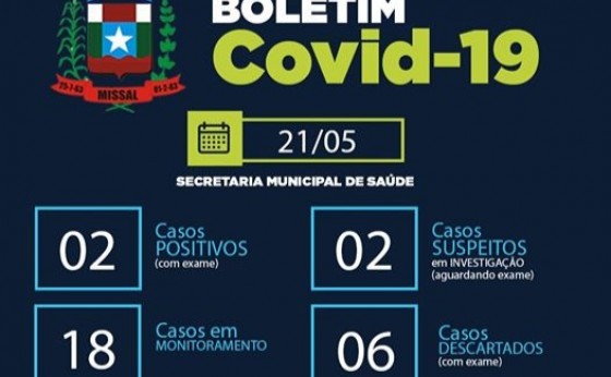 Mais dois suspeitos de Covid-19 foram registrados em Missal